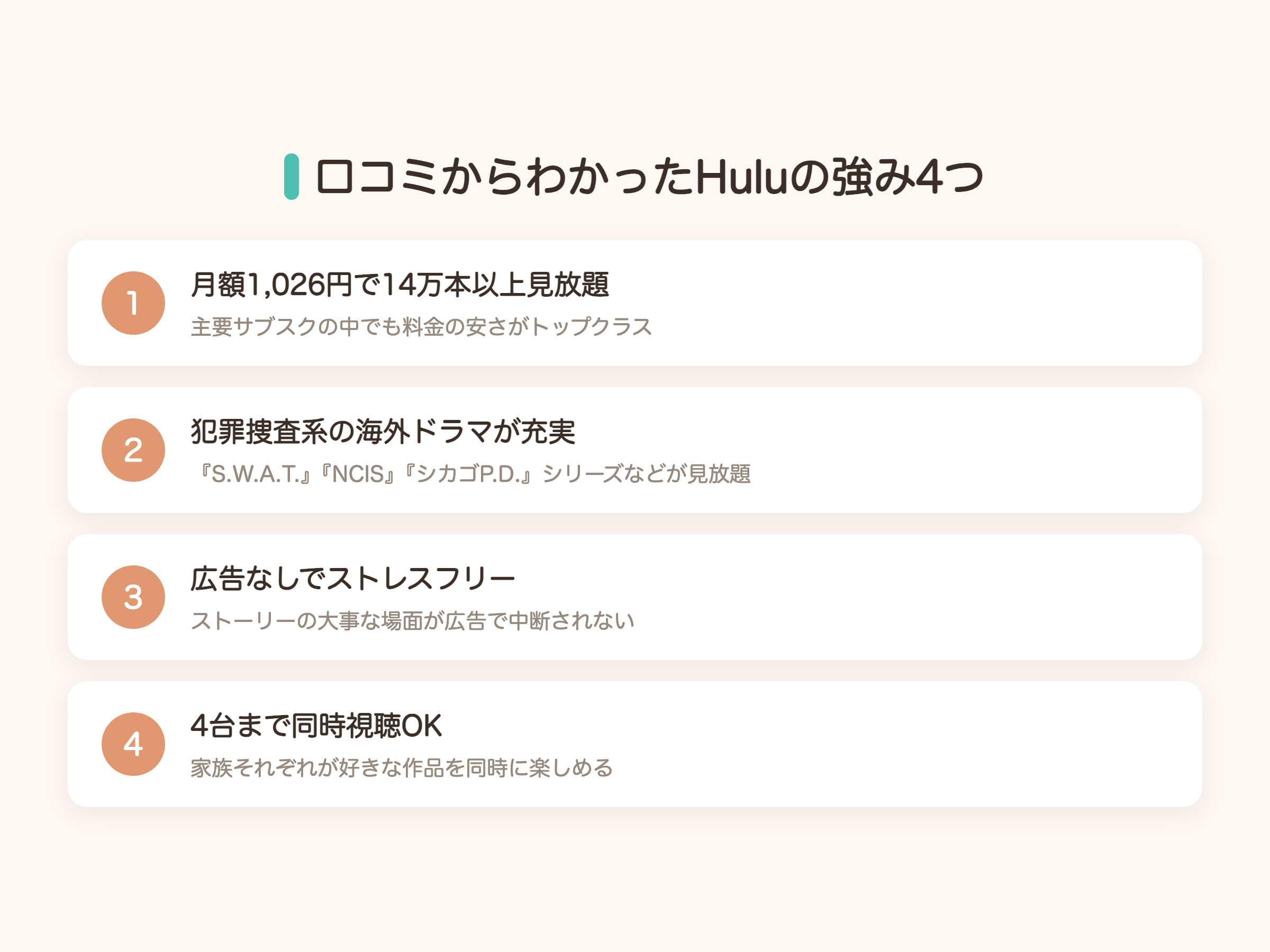 口コミからわかったHuluの強み4つ（料金・犯罪捜査系ドラマ・広告なし・同時視聴）