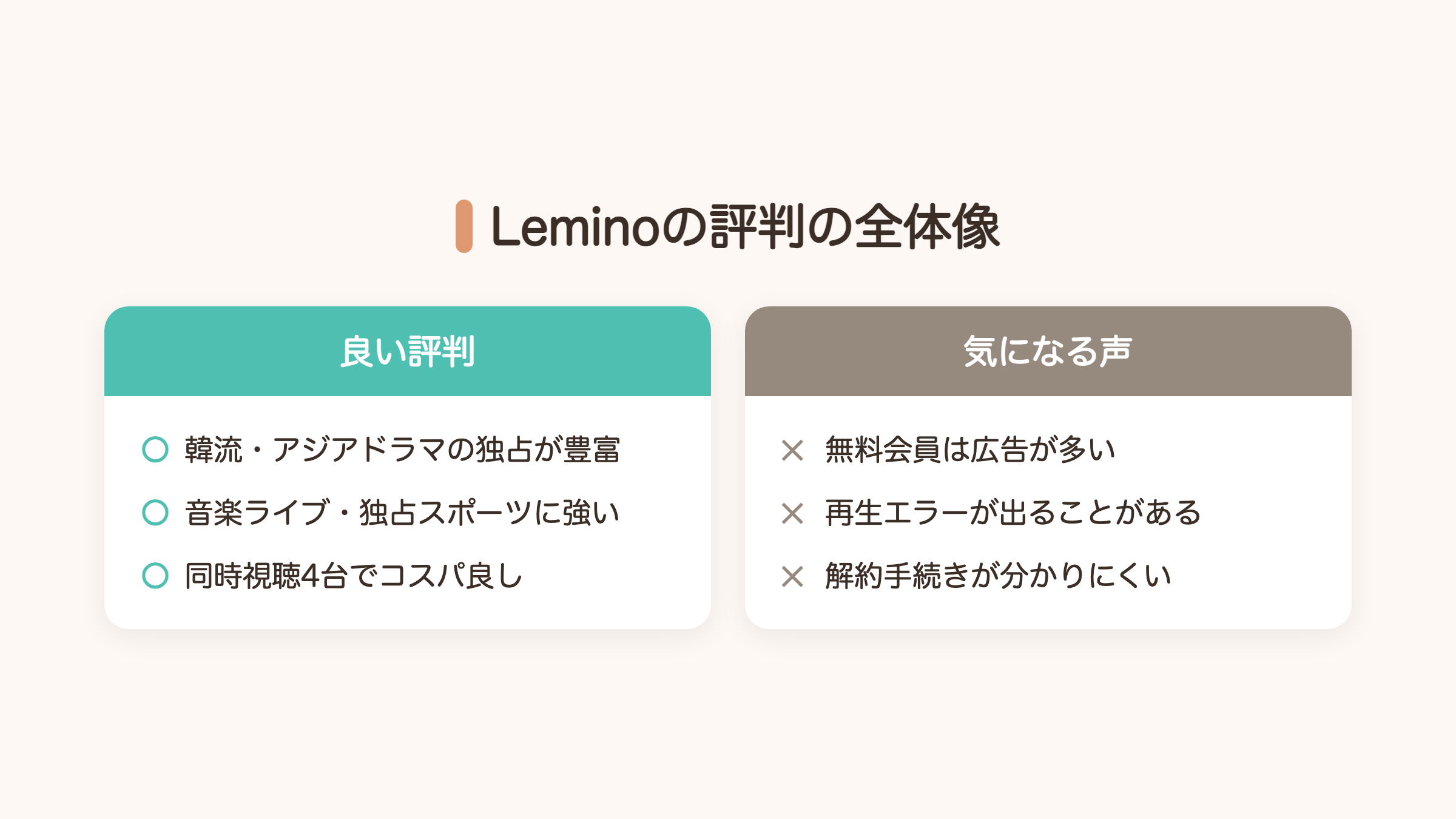 Leminoの評判の全体像(良い評判と気になる声)