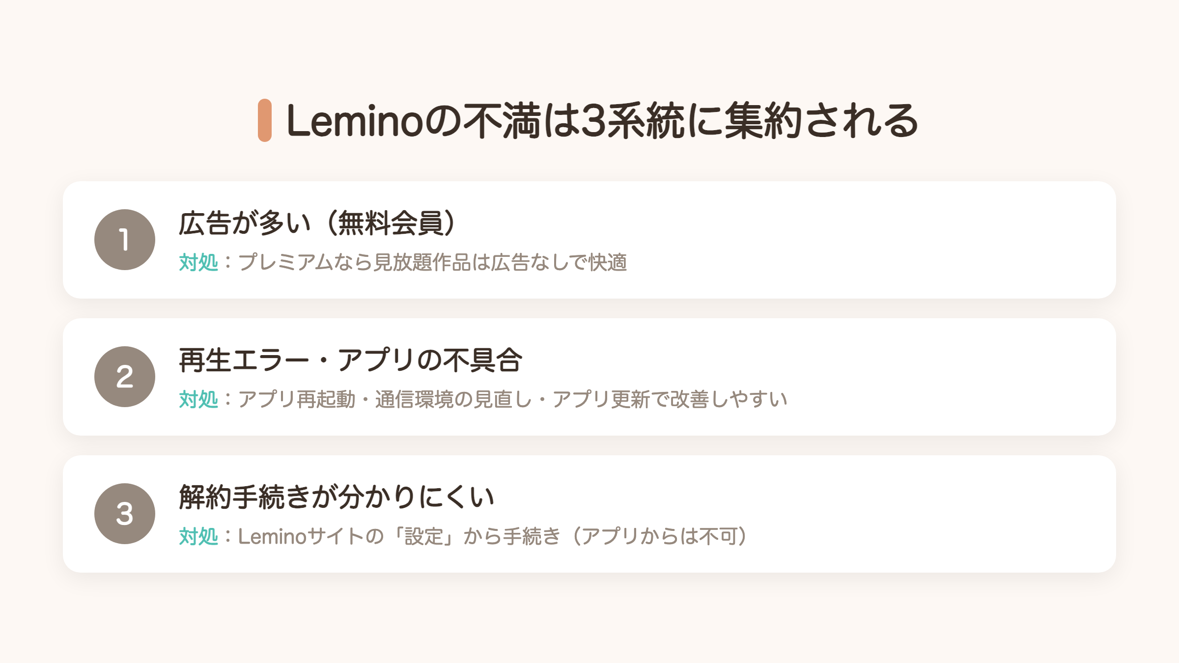 Leminoの不満点3系統と対処法の図解