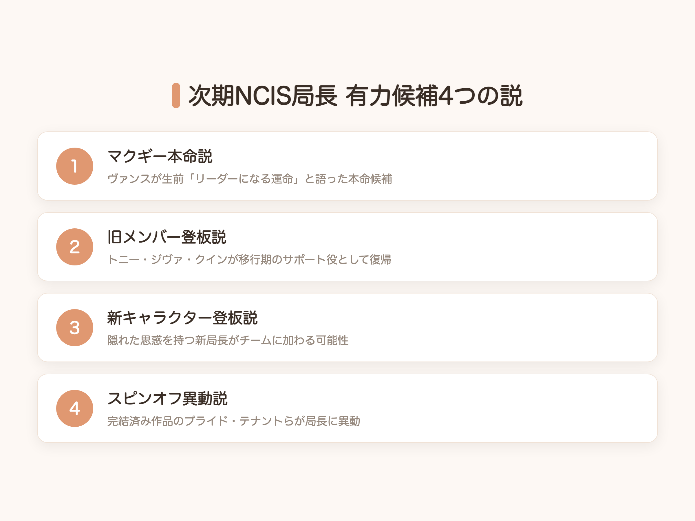 次期NCIS局長 有力候補4つの説