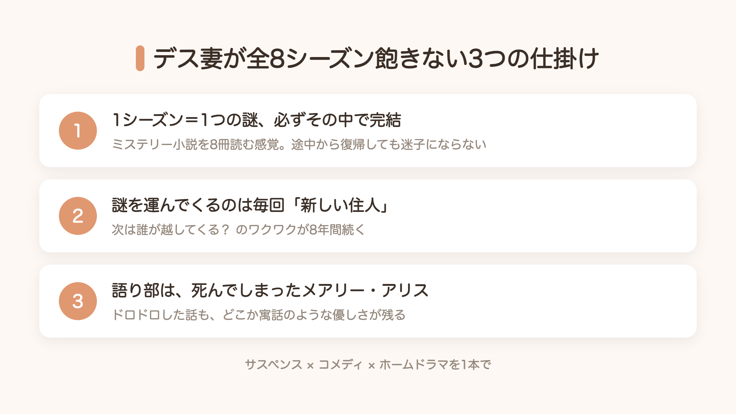 デスパレートな妻たちが全8シーズン飽きない3つの仕掛けの図解