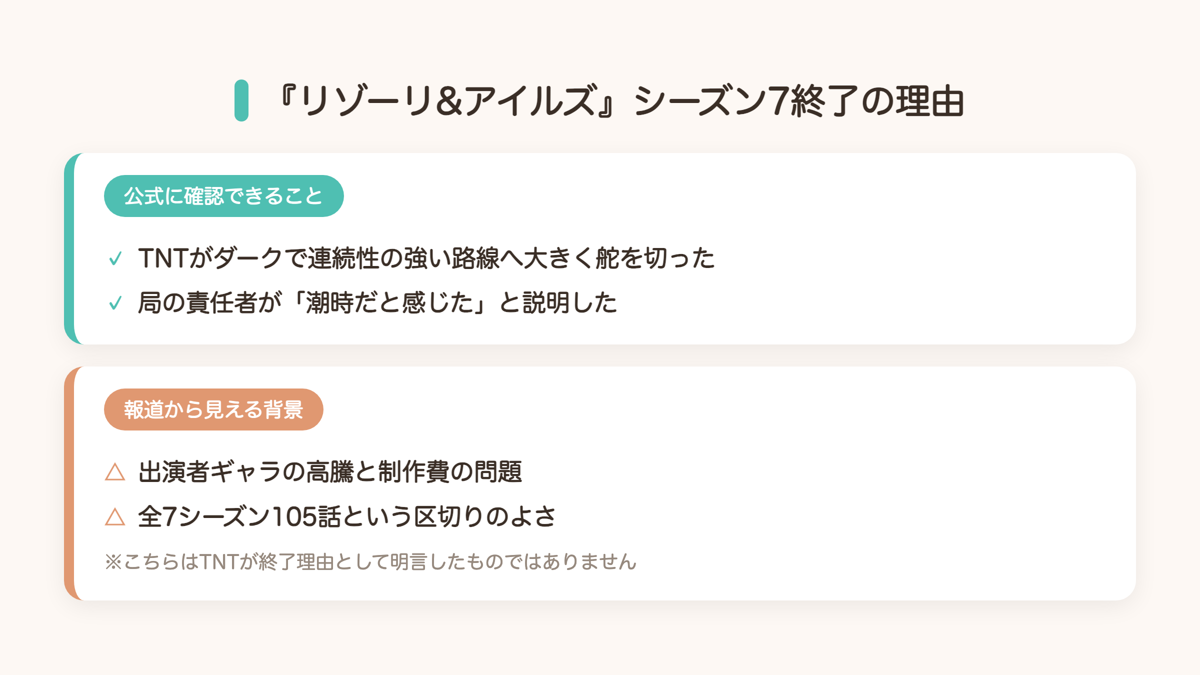 『リゾーリ&アイルズ』シーズン7終了の理由。公式に確認できるのはTNTのダーク路線への方針転換と局の「潮時」判断、報道から見える背景はギャラ高騰による制作費問題と105話という区切り