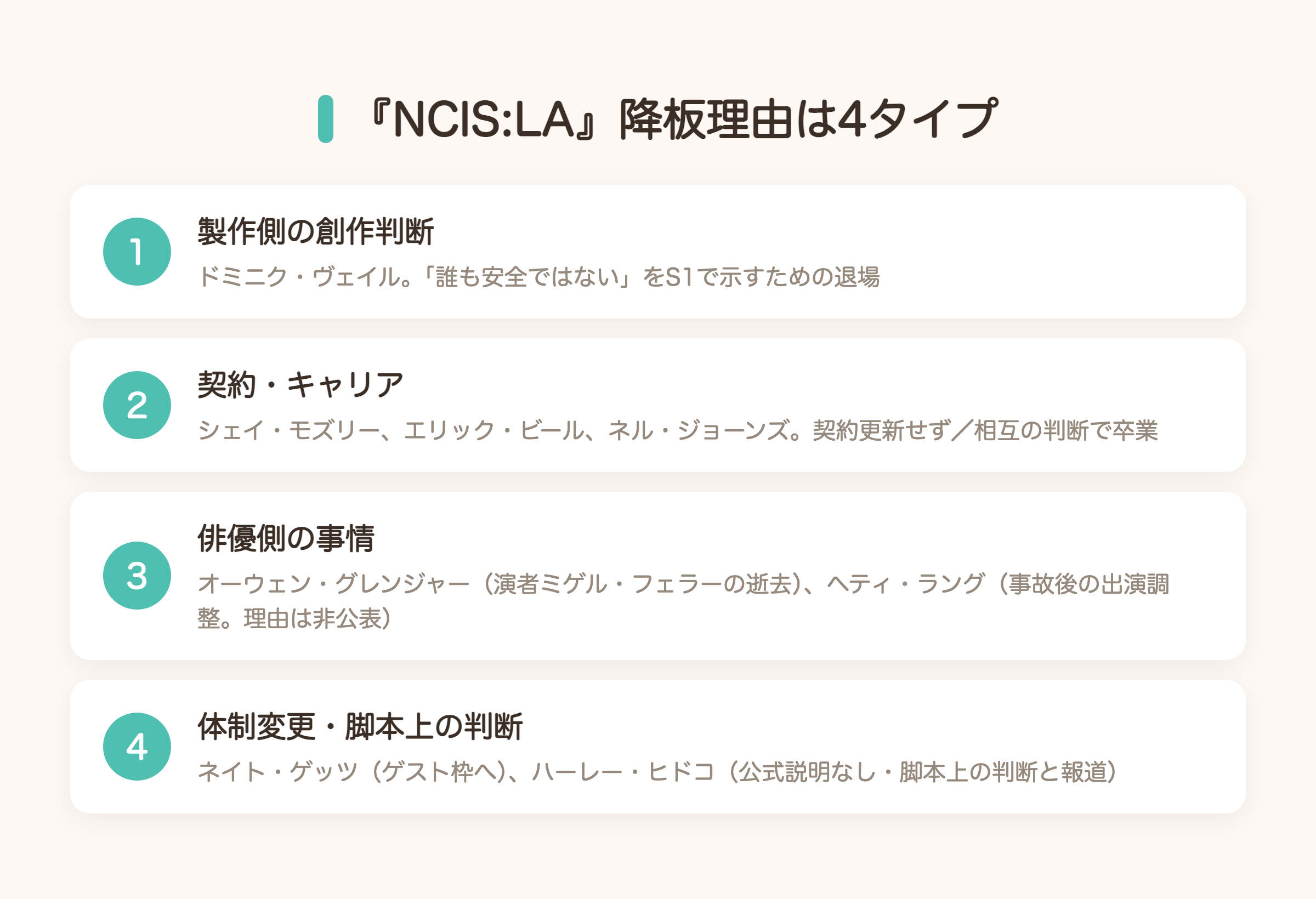 降板理由は4タイプ