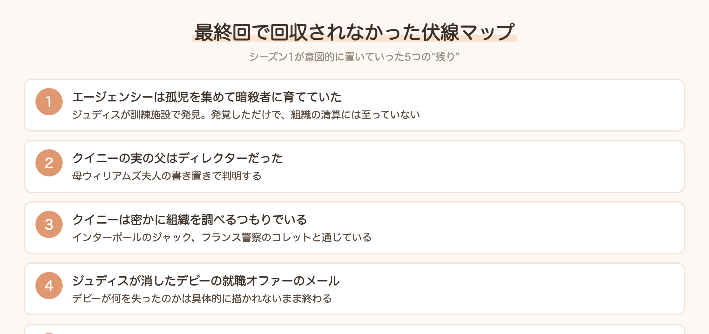 ライド・オア・ダイ 最終回で回収されなかった伏線マップ