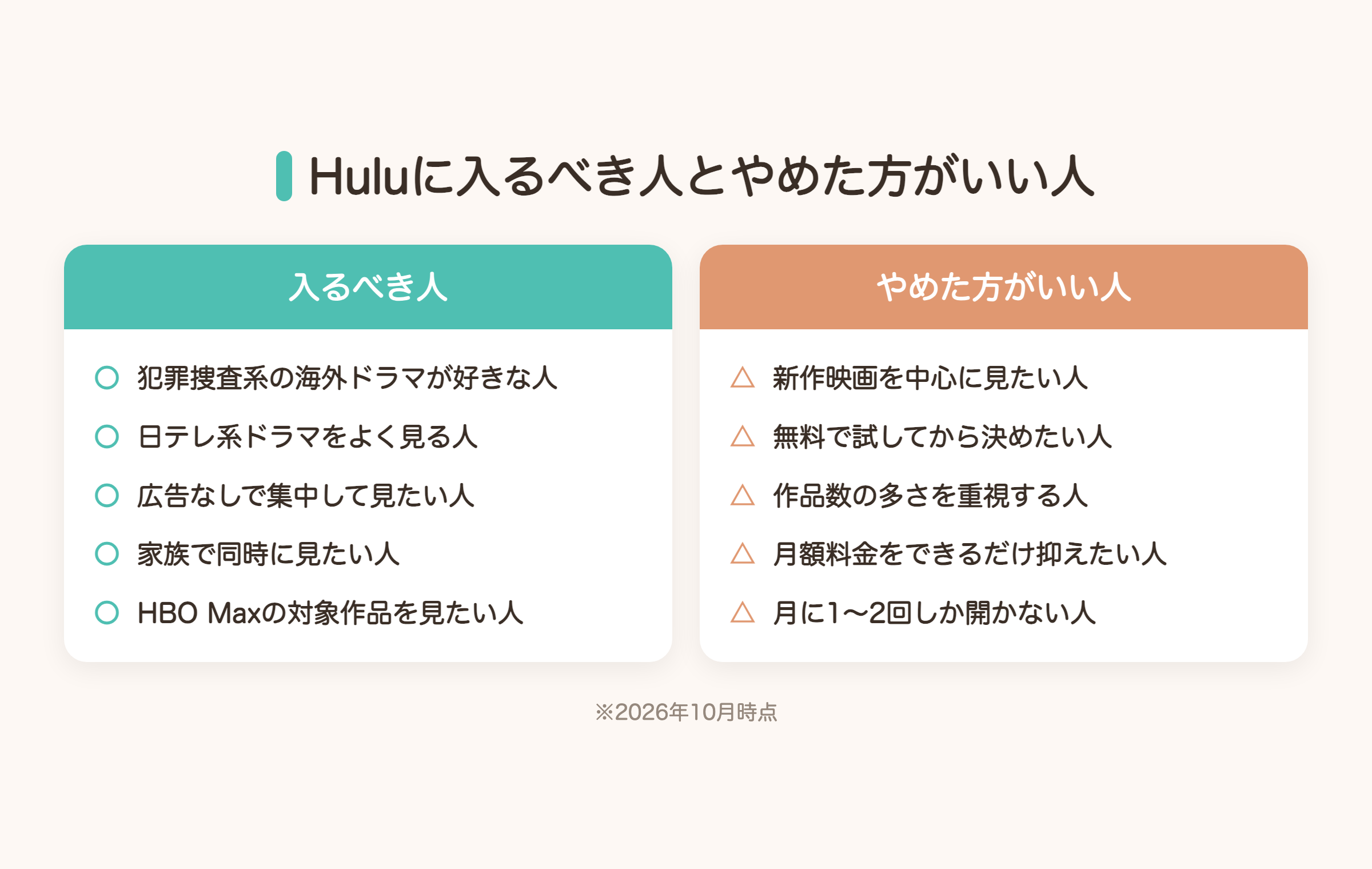 Huluに入るべき人とやめた方がいい人をまとめた図