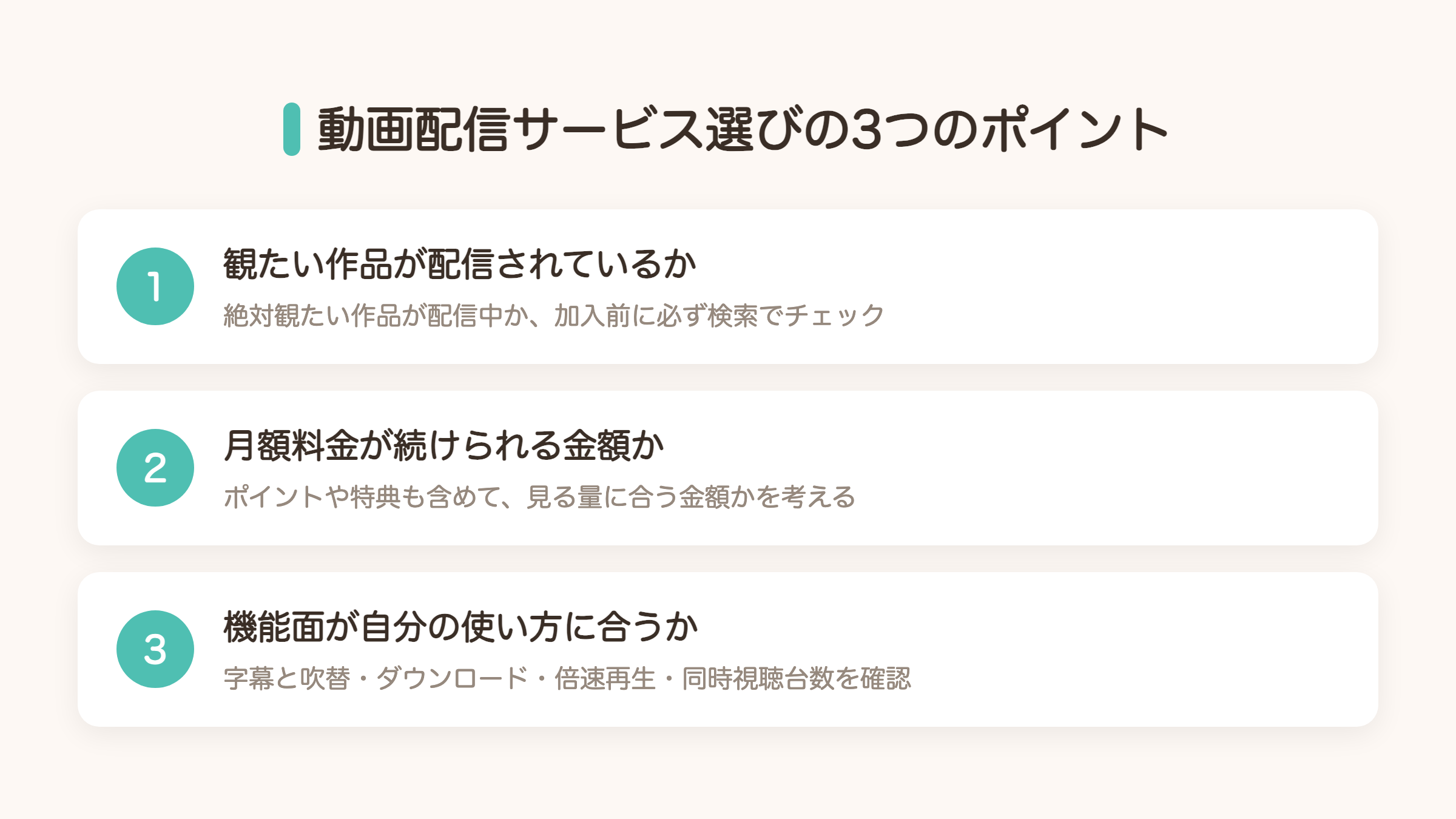 海外ドラマに強い動画配信サービス選びの3つのポイントの図解。観たい作品の配信・月額料金・機能面